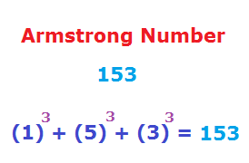 How to find Armstrong Number