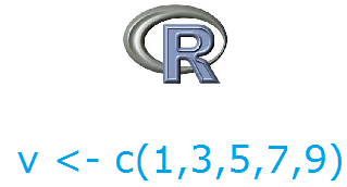 How to Create a Vector in R