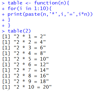 Multiplication Table Function