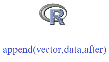 append to vector in R programming